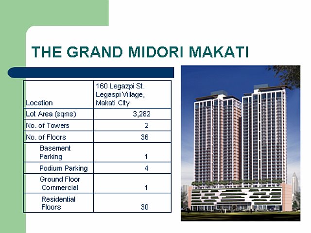 THE GRAND MIDORI MAKATI NEW CONDOMINIUM @ GREENBELT ( PRE SELLING PROJECT AND NO DOWNPAYMENT TERMS)