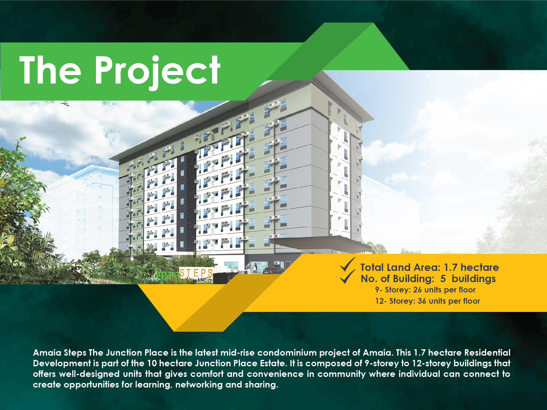 Amaia Steps The Junction Place- Affordable Condominium in Quezon City