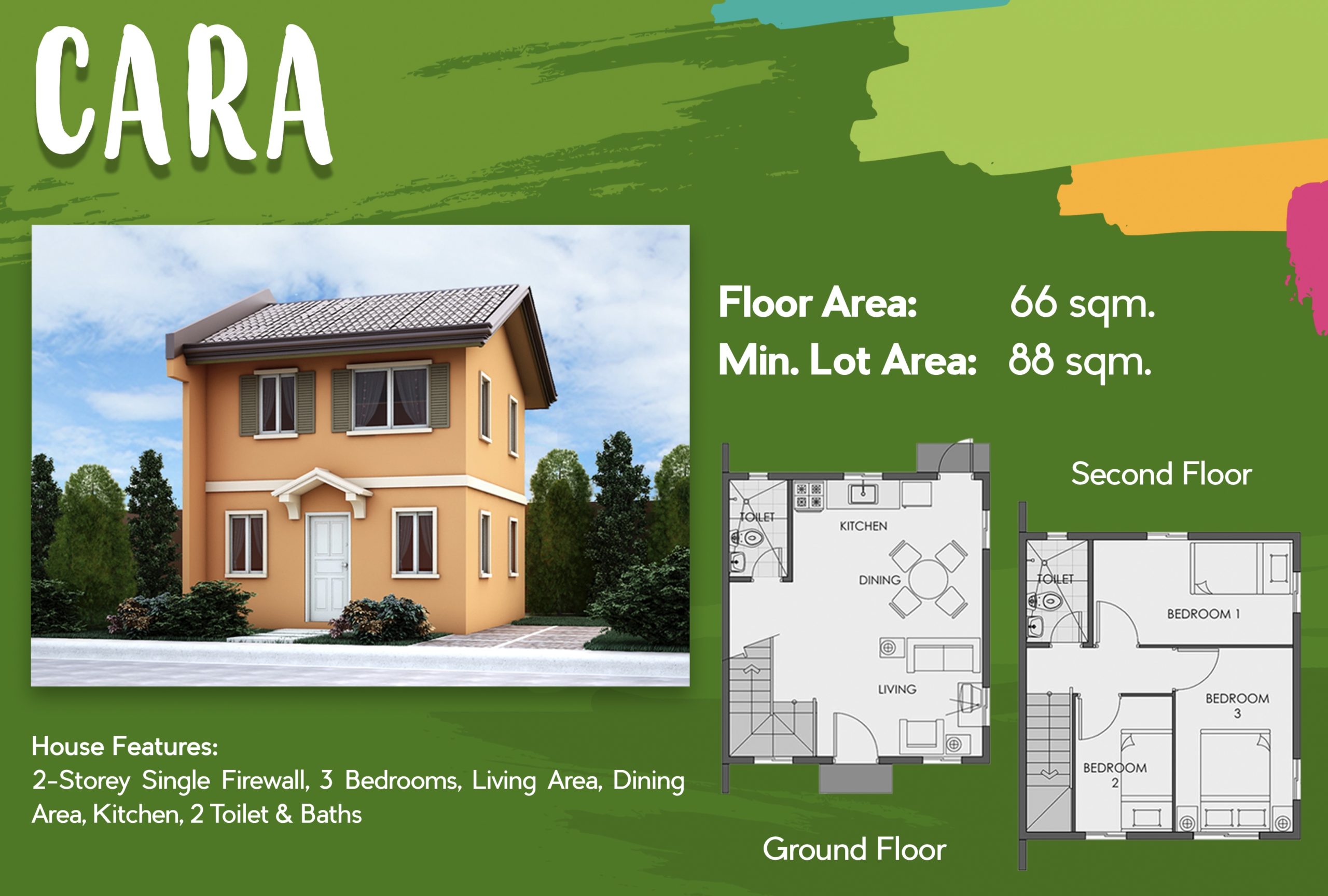 Affordable House and Lot in San Jose City – Cara RFO Unit