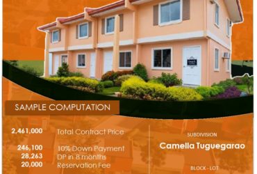 Affordable House and Lot for SALE in Tuguegarao City, Cagayan | RFO